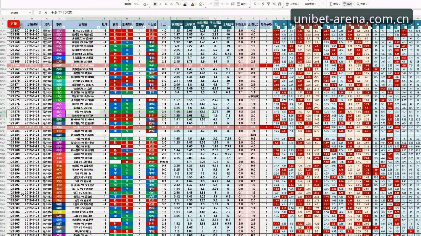 博彩赔率实时更新教程 揭秘博彩赔率实时更新教程:Unibet体育平台数据背后的技术真相