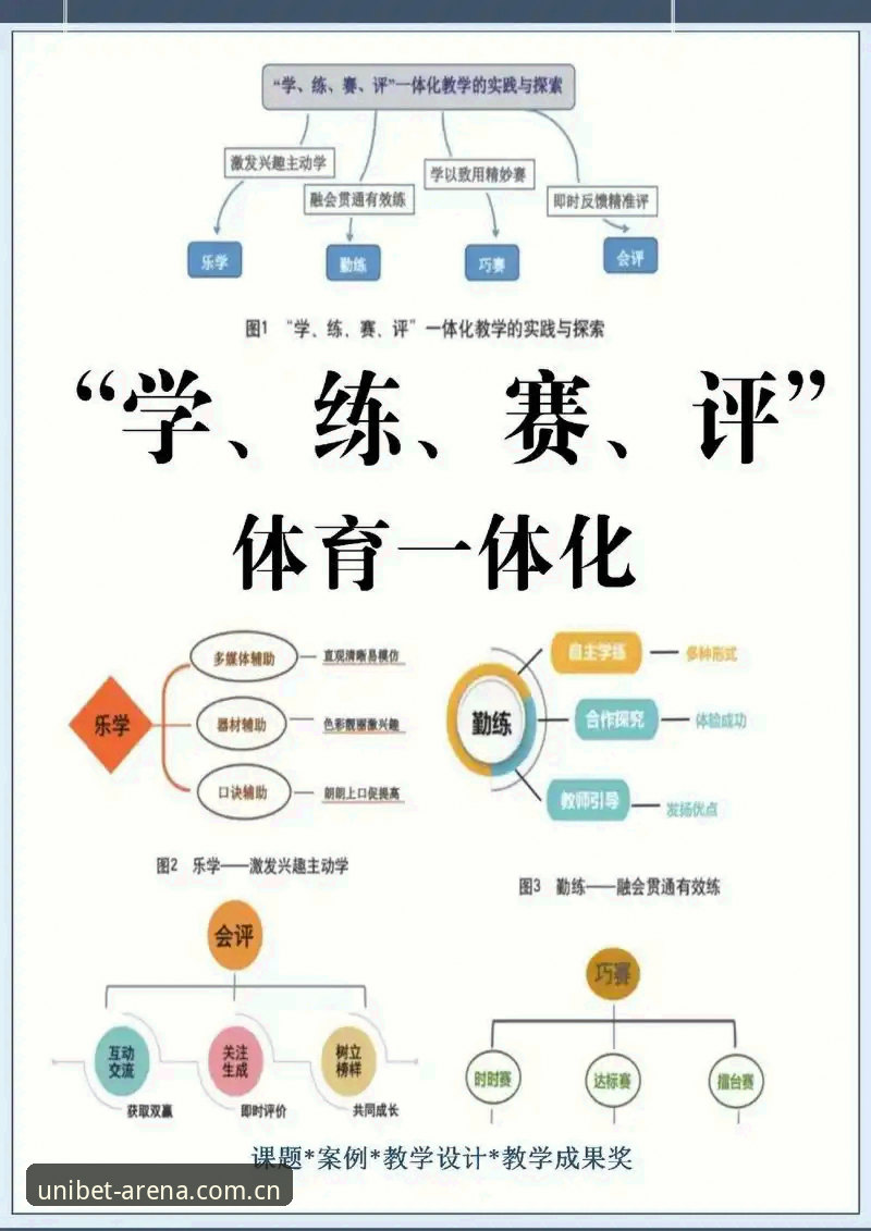 Unibet优博体育平台评测 7个Unibet优博体育平台评测要点,助你快速掌握高效投注技巧